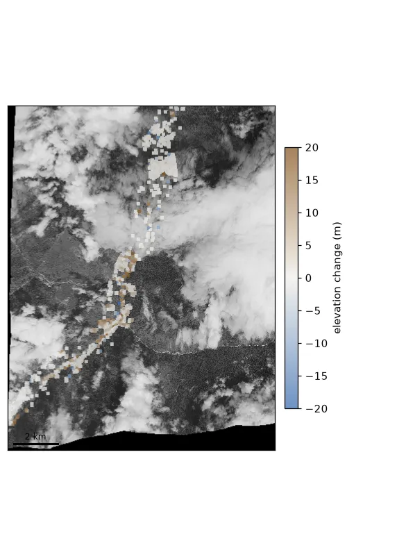 Map of measured elevation change along the Bhote Koshi showing sediment deposition in brown