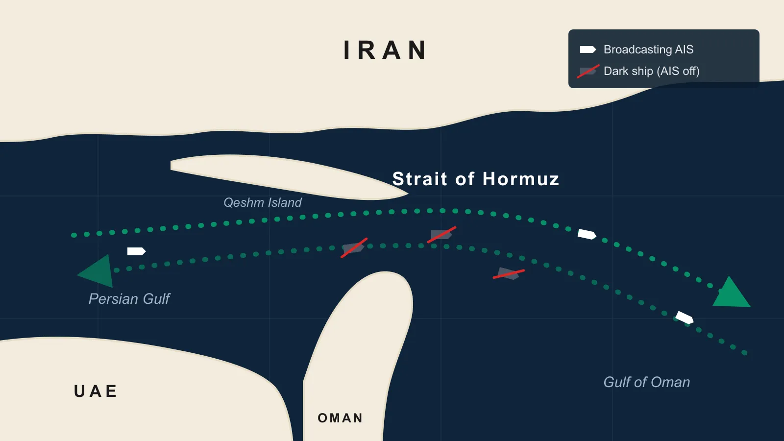 Stylised map of Strait of Hormuz satellite imagery coverage showing shipping lanes and dark ships not broadcasting AIS between Iran, Oman and the UAE