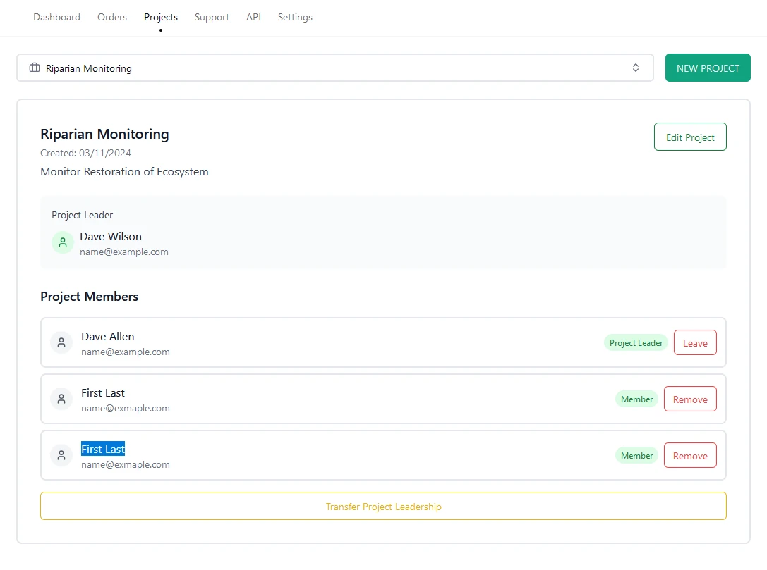 Pera Portal project page showing a named project, its project leader, and its member list with roles